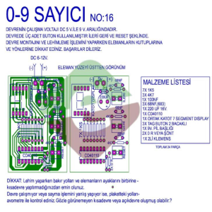 0-9 sayıcı devresi demonte kit kendin yap 0-9 sayıcı devre kiti DIY sayıcı devresi sayıcı devre kiti elektronik sayıcı devresi yapım seti 0-9 sayıcı devre modülü demonte sayıcı devre kiti DIY sayıcı devre yapım kiti 0-9 sayıcı elektronik devre kiti sayıcı devre yapım seti 0-9 sayıcı devresi modül kiti 0-9 sayıcı devre seti elektronik sayıcı devresi modülü 0-9 sayıcı yapım kiti sayıcı devre projeleri DIY sayıcı devresi 0-9 elektronik sayıcı yapım seti demonte sayıcı devresi modül 0-9 sayıcı devre kontrol kiti sayıcı devre projeleri elektronik 0-9 sayıcı yapım devresi DIY sayıcı elektronik devre kiti 0-9 sayıcı devre modül yapımı sayıcı devre projeleri DIY kit 0-9 sayıcı devresi elektronik modül yapım seti 0-9 sayıcı devre yapım kiti sayıcı devre kontrol modülü 0-9 sayıcı devresi yapım projeleri demonte sayıcı devre elektronik kiti 0-9 sayıcı yapım devresi elektronik sayıcı kontrol devresi 0-9 sayıcı devre projeleri DIY elektronik devre kiti 0-9 sayıcı modül yapım seti sayıcı devre kontrol kiti 0-9 sayıcı elektronik modül yapım projeleri demonte elektronik sayıcı devresi 0-9 sayıcı devre yapım projeleri DIY sayıcı devresi modül kiti 0-9 sayıcı elektronik devre yapım seti demonte sayıcı devre kontrol devresi 0-9 sayıcı elektronik devre yapımı DIY sayıcı devresi projeleri 0-9 sayıcı devre modülü yapım seti elektronik sayıcı kontrol devresi 0-9 sayıcı devre yapım modülü demonte elektronik sayıcı kiti 0-9 sayıcı devre projeleri DIY elektronik devre seti 0-9 sayıcı kontrol devresi yapım kiti demonte sayıcı modülü 0-9 sayıcı devre yapım projeleri.