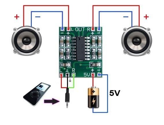 2 Kanal 3W Mini Amfi Modülü - PAM8403 Devresi - Görsel 2